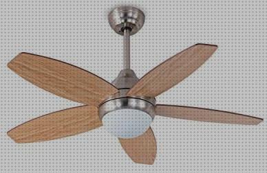 ¿Dónde poder comprar ventiladores techo luz ventilador techo ventiladores ventilador techo con luz potente?