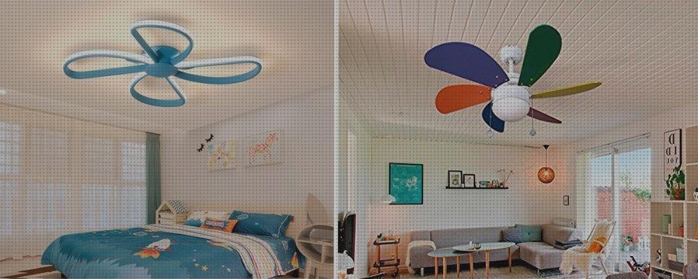 ¿Dónde poder comprar ventilador techo infantil ventilador techo ventiladores ventilador techo infantil con luz?