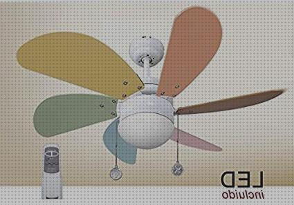 Las mejores Más sobre purificador airw Más sobre newater purificador Más sobre ventilador maurice ventilador techo lombarde