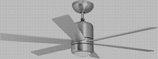 ¿Dónde poder comprar orbegozo ventilador techo orbegozo cp 50120?