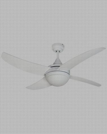 Las mejores Más sobre purificador airw Más sobre newater purificador Más sobre ventilador maurice ventilador techo osiris