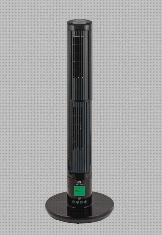 Review de ventilador torre hjm