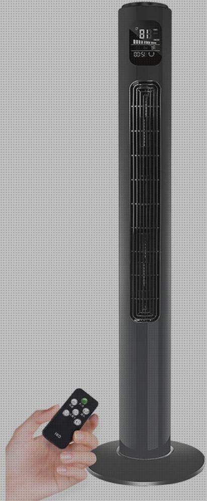 Review de los 20 mejores ventiladores torres potentes
