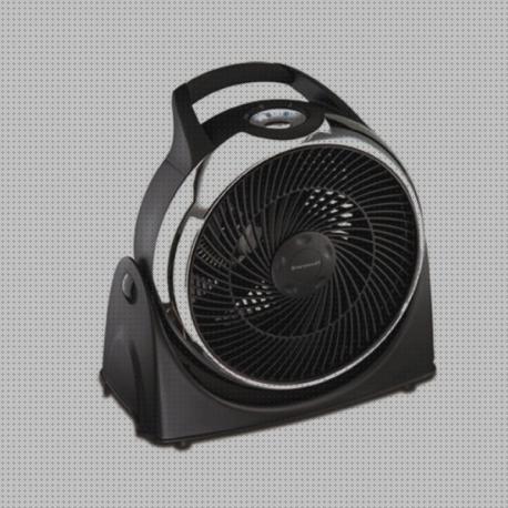 ¿Dónde poder comprar turbo ventilador turbo honeywell?