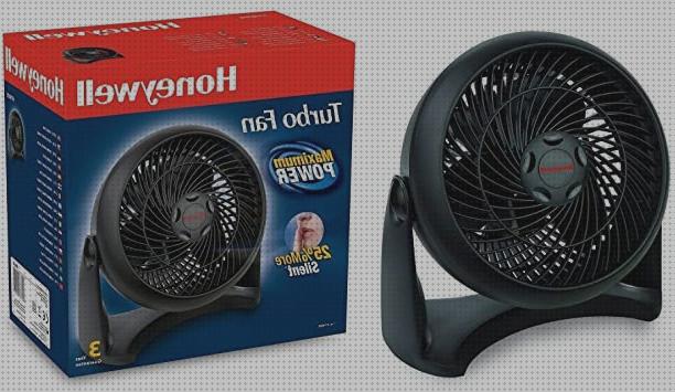 Mejores 29 accesorios para ventiladores turbos honeywell