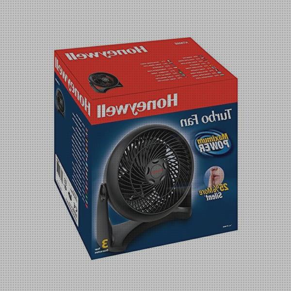 Las mejores turbo ventilador turbo honeywell