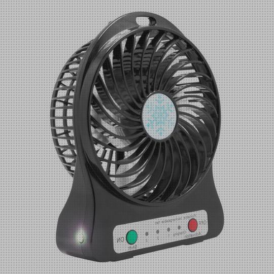 Las mejores usb ventilador u fan2 usb negro