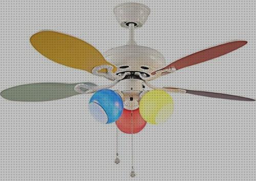 Los 33 Mejores productos para ventiladores y luces