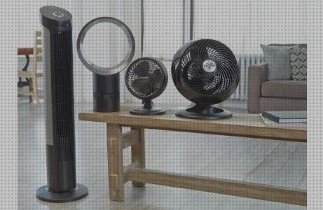 Las mejores 2020 ventiladores ventiladores 2020