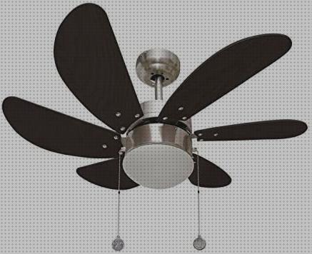 Las mejores marcas de akunadecor ventiladores akunadecor ventiladores