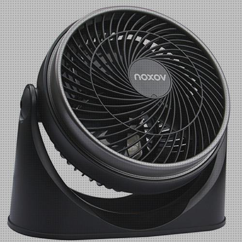Las mejores silenciosos ventiladores ventiladores buenos y silenciosos