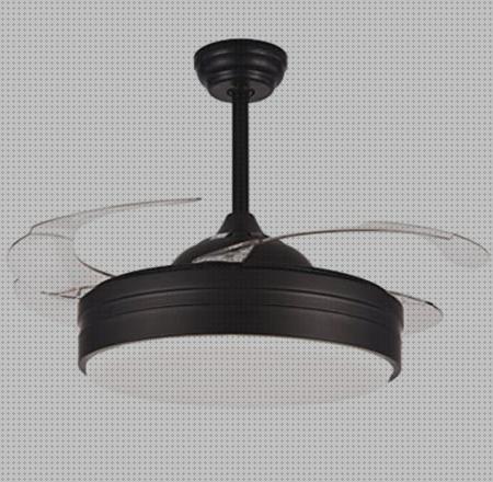 Las mejores marcas de luces ventiladores ventilador y luz