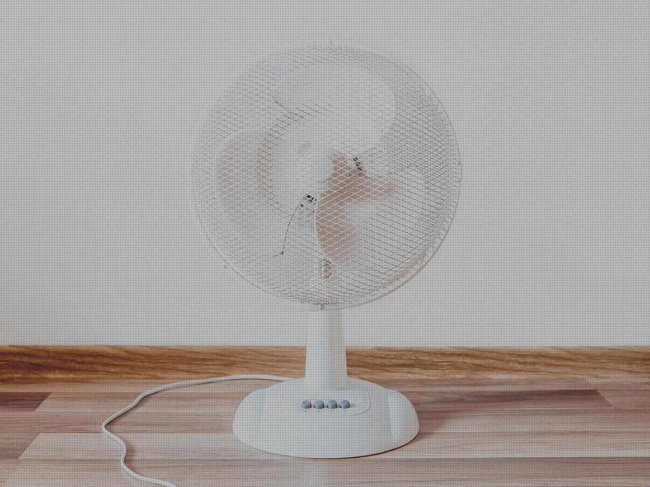 ¿Dónde poder comprar ventilador pared ventiladores ventiladores de pared economicos?
