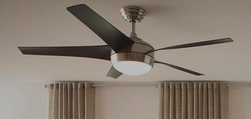 Las mejores marcas de buenos ventiladores ventiladores de techo buenos