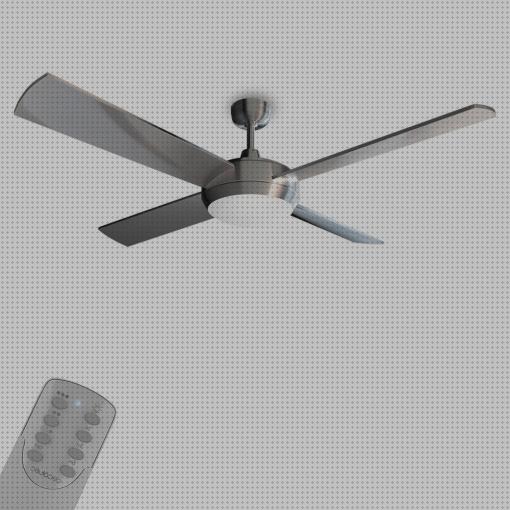 ¿Dónde poder comprar ventiladores cecotec ventiladores ventiladores de techo cecotec con mando?