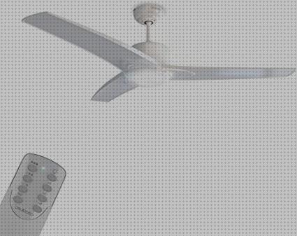 Las mejores marcas de ventiladores cecotec ventiladores ventiladores de techo cecotec con mando