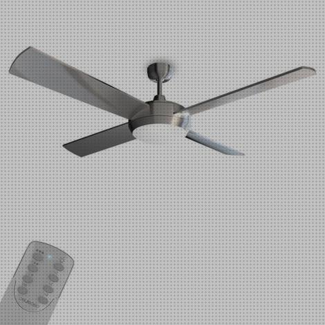 Review de ventiladores de techo cecotec con mando