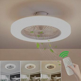 Las mejores led ventiladores ventiladores de techo con luz led y control remoto
