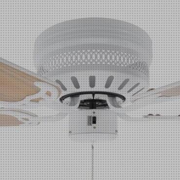 Las mejores led ventiladores ventiladores de techo efecto led