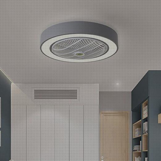  Moderno ventilador de techo redondo silencioso con luces,  control remoto, atenuación, LED de 48 W, ventilador de perfil bajo, sin  aspas, luz de ventilador cerrado de perfil bajo para el hogar