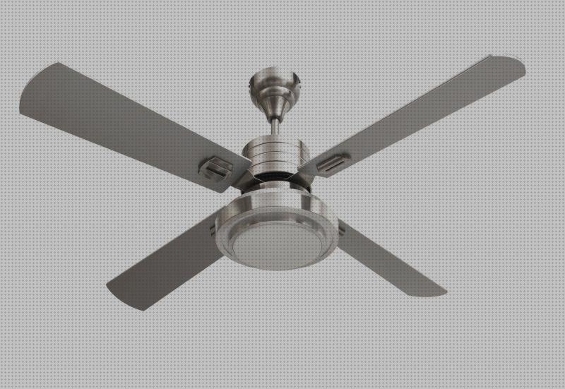 ¿Dónde poder comprar fabrilamp ventiladores ventiladores de techo fabrilamp?