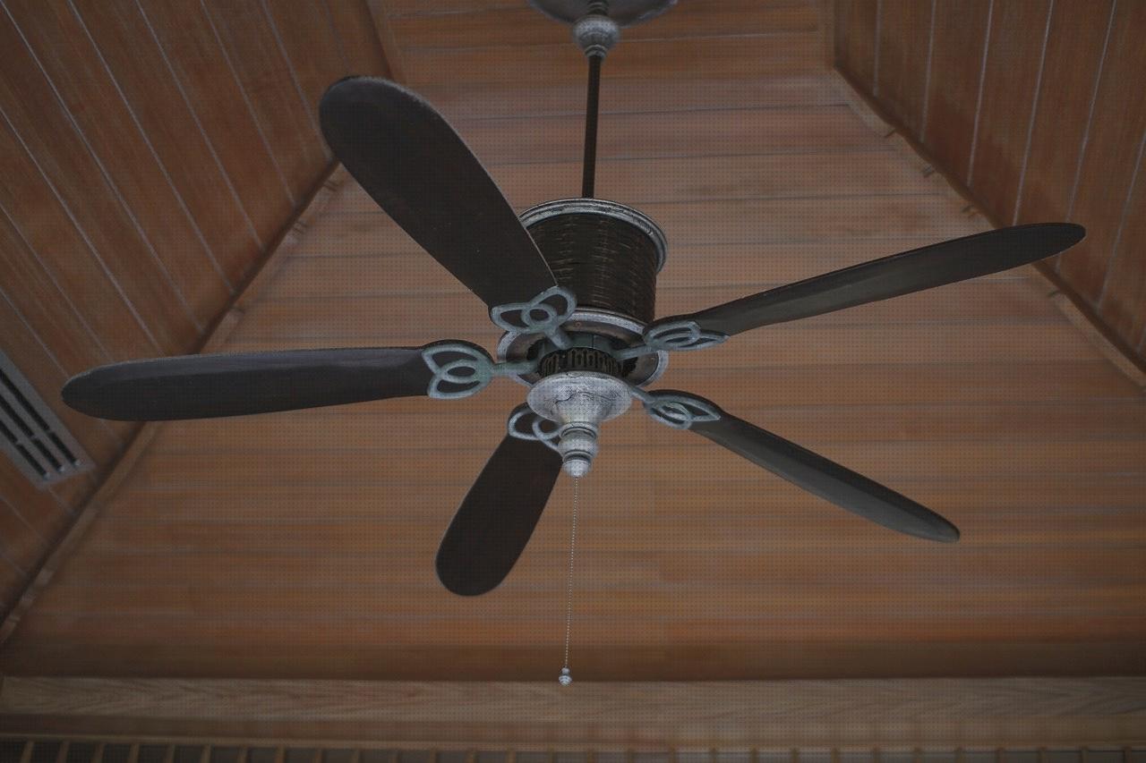 Las mejores marcas de macrolux ventiladores emerson ventiladores ventiladores sunon ventiladores de techo macrolux