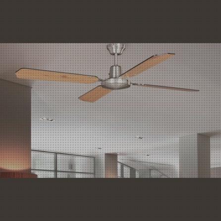 ¿Dónde poder comprar massmi ventiladores ventiladores de techo massmi?