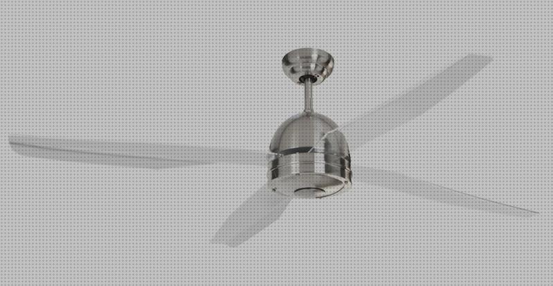Las mejores metacrilato ventiladores ventiladores de techo metacrilato