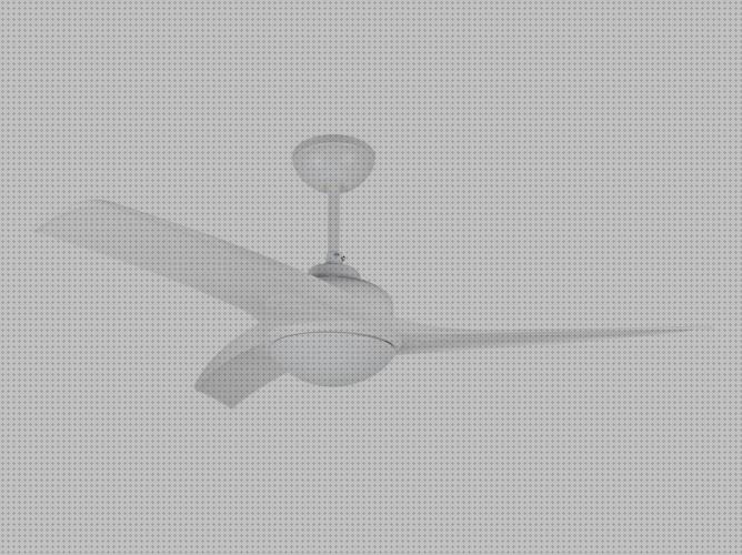 Las mejores marcas de bahaus ventilador techo blanco Más sobre ventilador pie 150w Más sobre ventilador techo homekit ventilador de techo bahaus