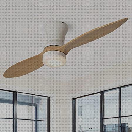 ¿Dónde poder comprar techos ventiladores ventilador de techo bloque?