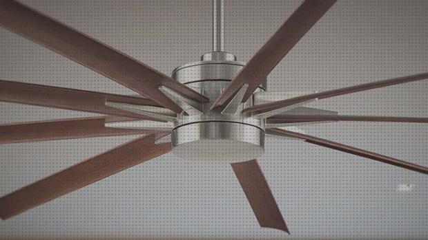 ¿Dónde poder comprar buenos ventiladores ventiladores de techo buenos?