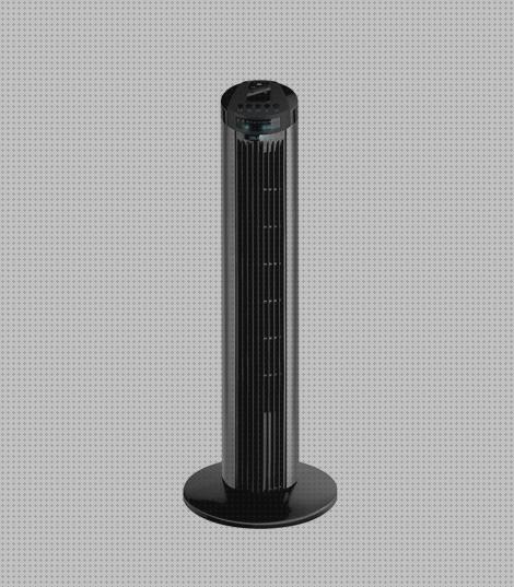 Las mejores silenciosos ventiladores ventiladores de torre silenciosos