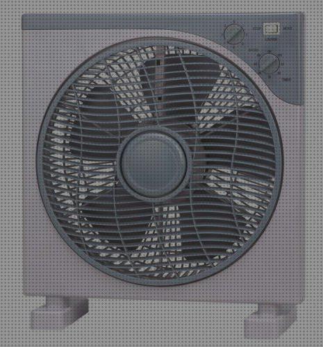 ¿Dónde poder comprar euronics ventiladores ventiladores euronics?