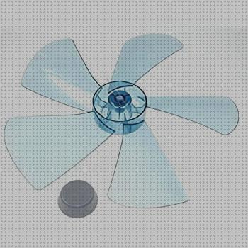 Las mejores marcas de rowenta helice ventilador rowenta