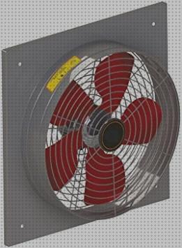 Las mejores marcas de industriales ventiladores ventiladores industrial pared