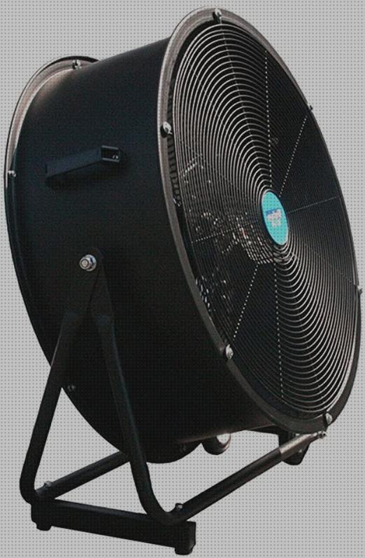 Las mejores marcas de industriales ventiladores ventilador industrial antiguo