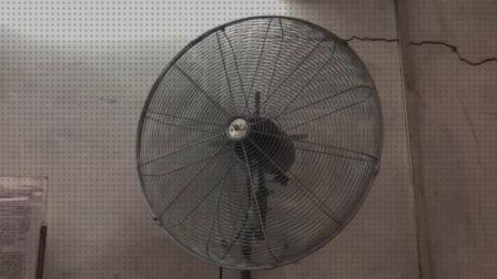 ¿Dónde poder comprar industriales ventiladores ventiladores industrial pared?
