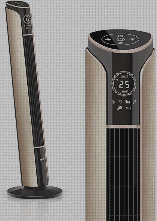 Mejores 32 ventiladores ionizador silenciosos 2020