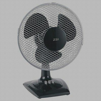 Las mejores ventiladores metalicos de pedestal