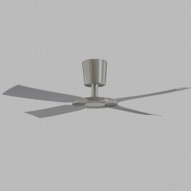 Las mejores marcas de modernos ventiladores ventiladores modernos