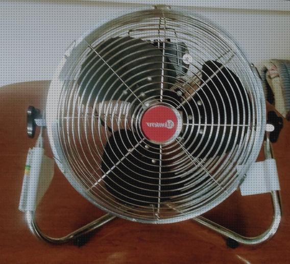 Las mejores marcas de ventiladores montero