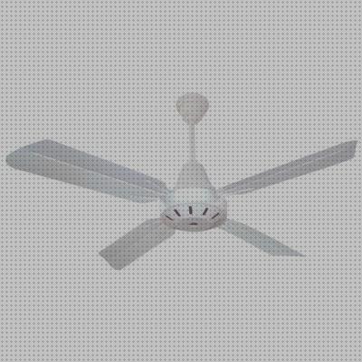 Airope,Temporizador & Sensor de humedad 100 mm,Ventilador