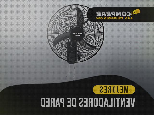 Las mejores marcas de ventiladores orbegozo ventilador pared orbegozo