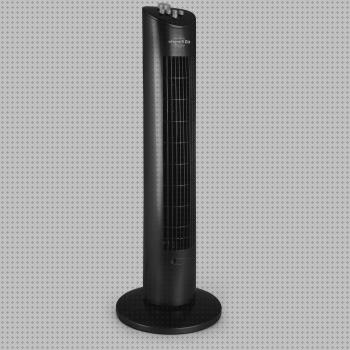 Las mejores marcas de ventiladores orbegozo ventilador torre orbegozo