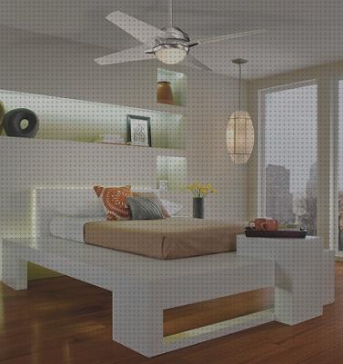 Las mejores marcas de habitaciones ventiladores ventilador habitacion grande
