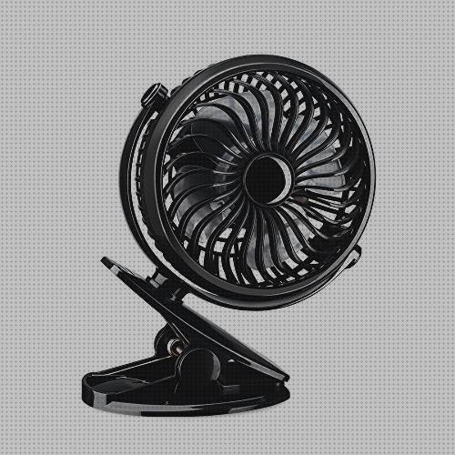 Las mejores marcas de pequeños ventiladores ventiladores pequeños