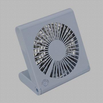 Las mejores marcas de portátiles ventiladores ventiladores portátil