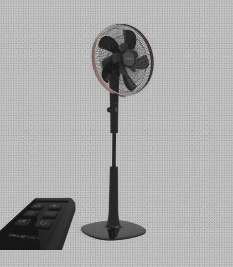 Las mejores potentes ventiladores ventiladores potentes