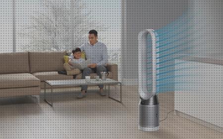 Las mejores marcas de ventilador purificador ventiladores ventiladores purificadores de aire dyson