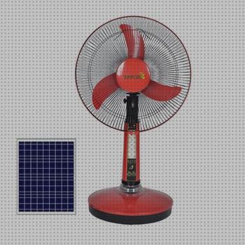 Las mejores marcas de recargables ventiladores ventilador recargable